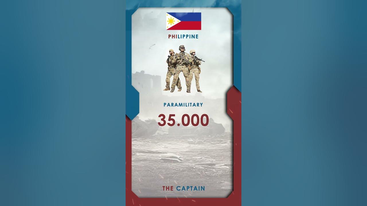 Philippines Military Strength 2024-Part 01 - YouTube