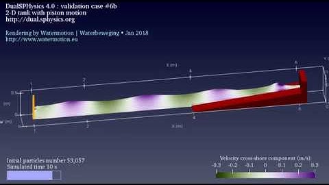 2-D wave flume with piston motion and seawall