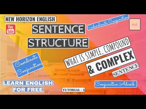 🆕The sentence as per Structure👉How to construct a sentence in English| Learn Sentence Construction 🙂