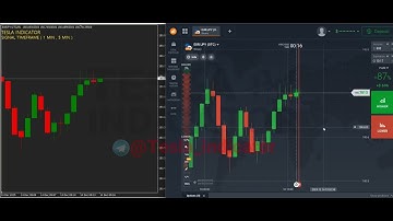 NON-REPAINT TESLA INDICATOR MT4 -696 $ PROFIT IQ OPTION 2025