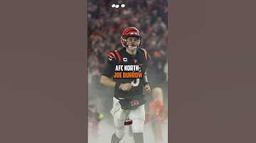 Predicting The Next MVP in Each Division #shorts