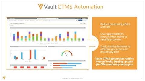 Automate Tasks for CRAs and Study Managers with Vault CTMS