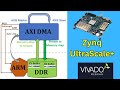 AXI DMA and debugging with ILA, part 1: Vivado design