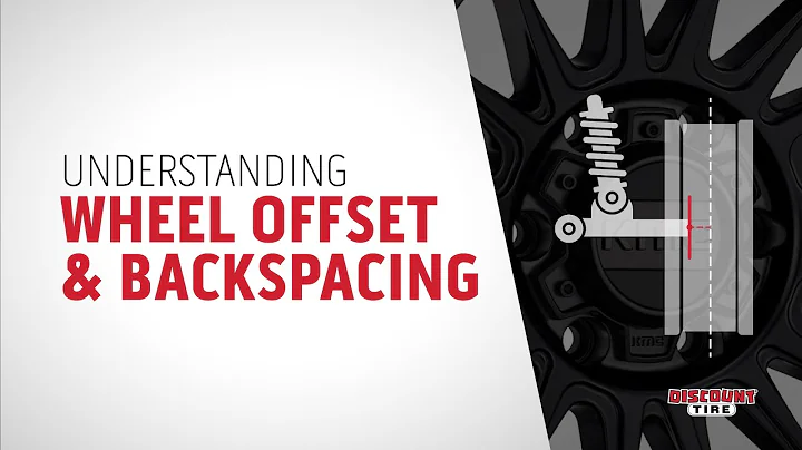 Understanding Wheel Offset and Backspacing