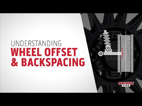 Understanding Wheel Offset And Backspacing