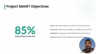 MSc Technology Management Project: Cloud-Native Abstraction Framework (CNAF) Presentation