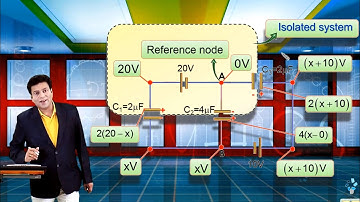 Crack JEE | Solve #Physics equations with #Cengage | Nodal Analysis of Capacitive Circuits