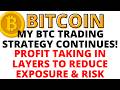 Bitcoin May Form a Bottom at 51K - 53K -I'm Closing BTC Shorts Positions in Layers Reducing Exposure