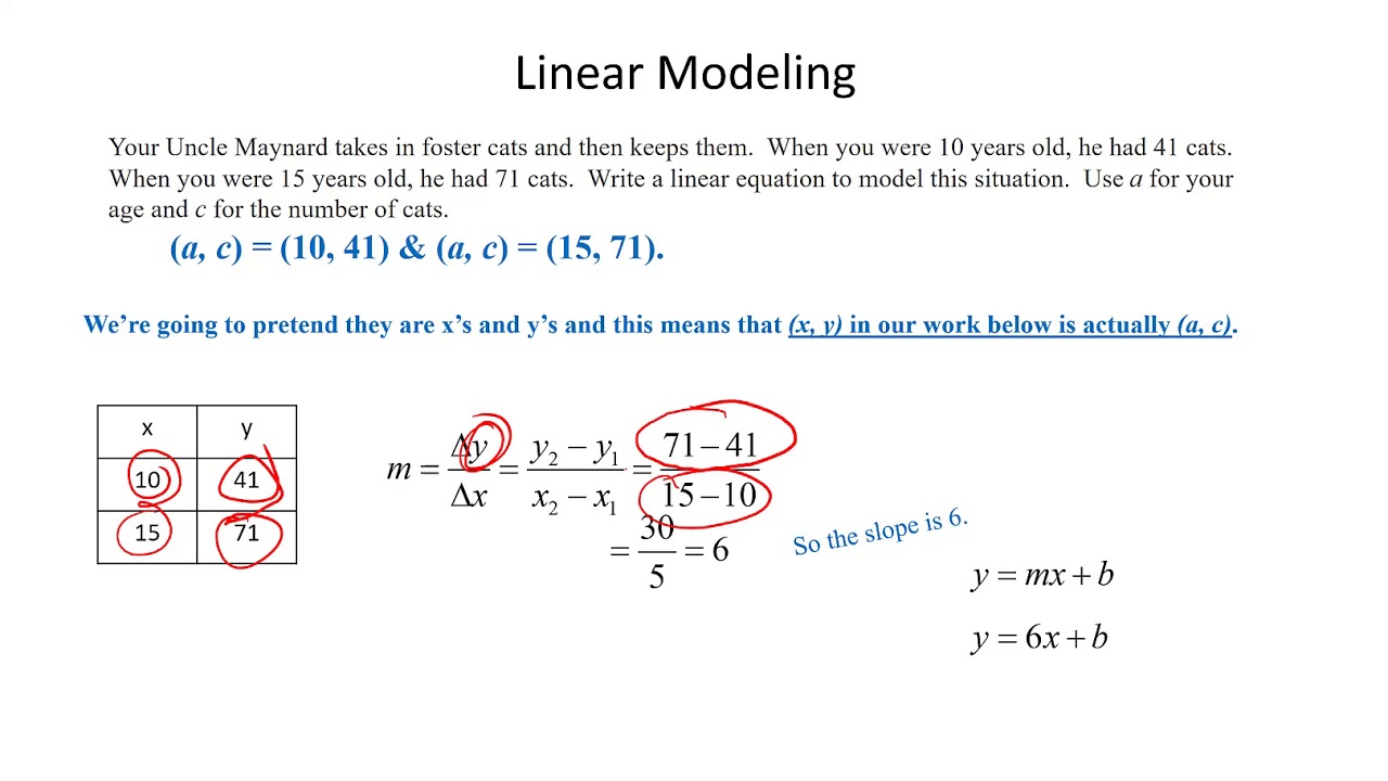 linear modeling common core algebra 2 homework answers
