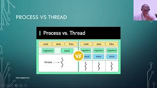 OS2 4 - Process vs Threads