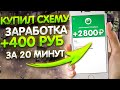 Проверил Схему Заработка в Интернете Заработок Без Вложений Забирай