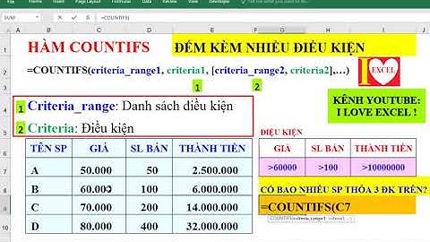 HÀM COUNTIFS - ĐỀM KÈM NHIỀU ĐIỀU KIỆN