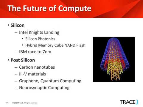 DSC Webinar Series: Hadoop Deployment Best Practices: Scalability, Robustness and Flexibility