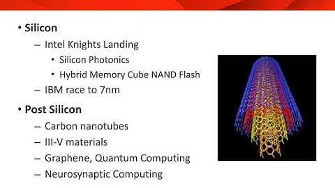 DSC Webinar Series: Hadoop Deployment Best Practices: Scalability, Robustness and Flexibility