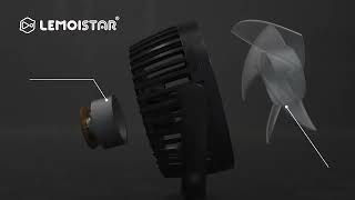 Lemoistar Fc1 4 Inch Camping Desk Fan With Light