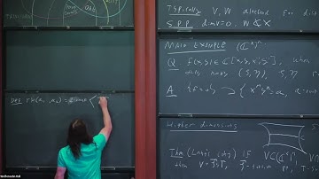 Unlikely Intersections and Connections to Geometry - Jacob Tsimerman