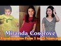 Miranda Cosgrove transformation from 1 to 25 years old