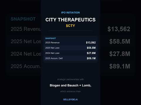 CITY THERAPEUTICS INC baru saja mengajukan IPO $CTY — analisis bull/bear 45 detik. Catatan lengka...