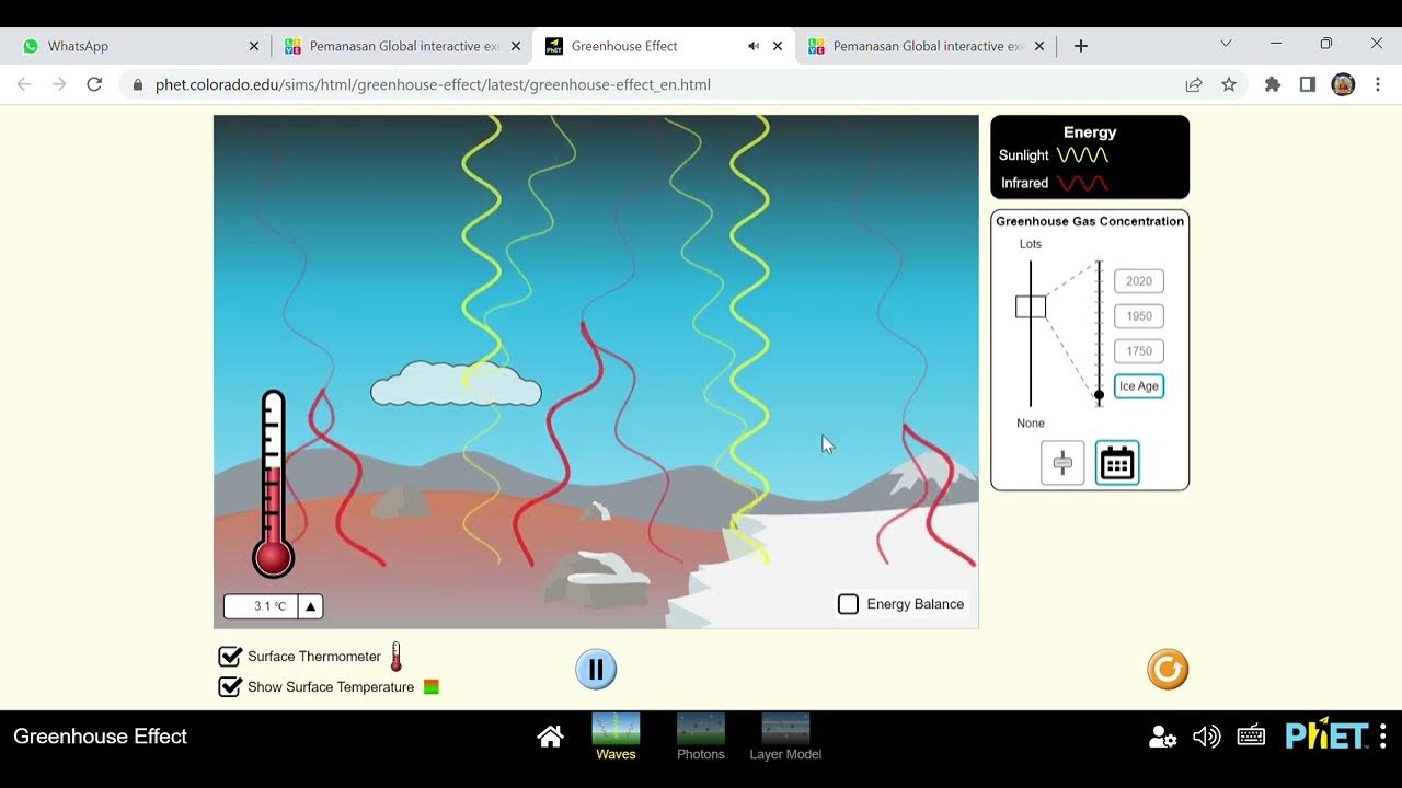 PhET Simulation Green House Effect - Efek Pemanasan Global Fun Science