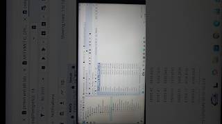 ARITHMETIC OPERATORS🚀Subscribe Data Zone Tricks 🔔#SQL #DataZoneTricks #Coding #Shorts