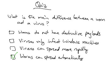 Network Attack Quiz Answer - Georgia Tech - Software Defined Networking