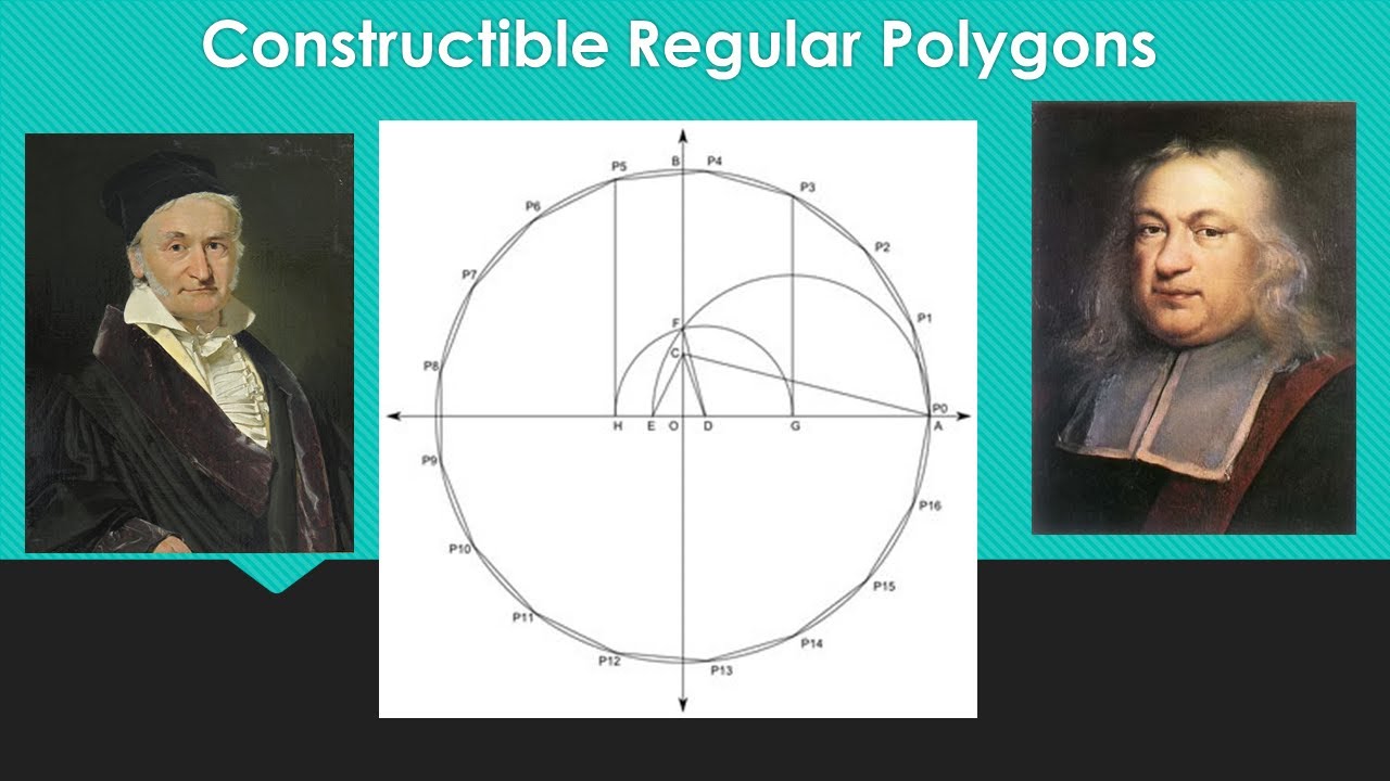 Which regular polygons can be constructed using a compass and