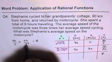 Q4 Model Distance Speed Time Rational Application