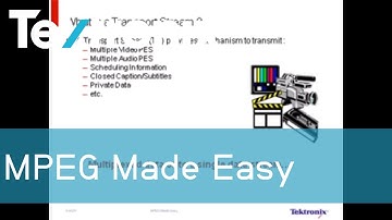 MPEG Made Easy
