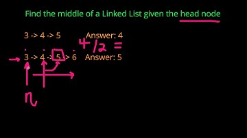Linked List Interview Question: Find The Middle Element