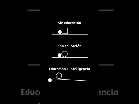 La importancia de la educación