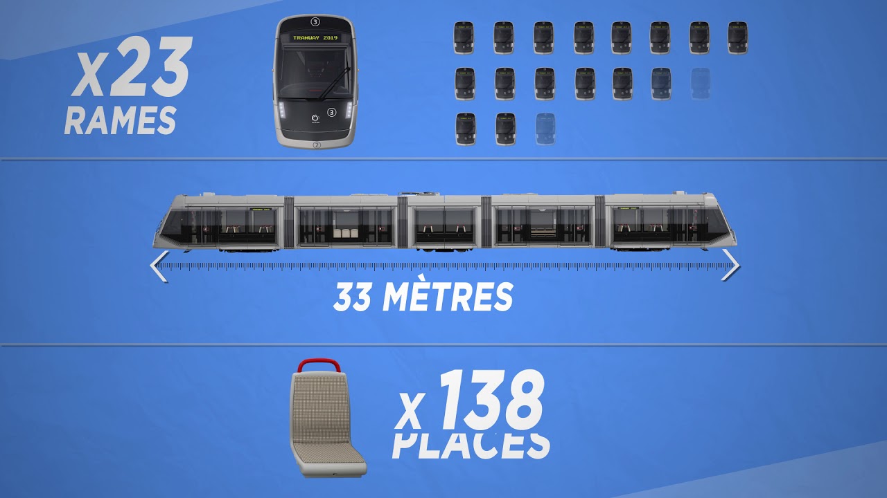 Projet tramway 2019 de la Communauté urbaine Caen la mer