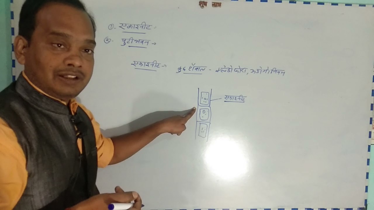 Akinete kise kahte hai?//////what is Encystment ?######