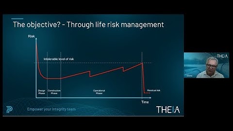 Penspen Masterclass | Episode 4 | Through Life Risk Management