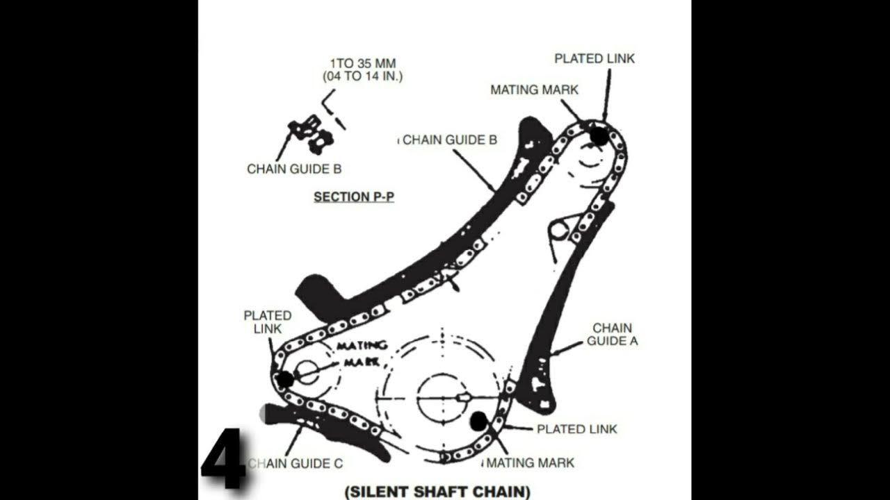 Mitsubishi 2.6L Engine Timing Mark #shorts #mitsubishi #engine #timing
