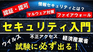 情報セキュリティ入門（ファイアウォール・マルウェア・認証認可など）出典：文部科学省 情報Ⅰ教員研修用教材（概要欄参照）　【高校情報１授業・基本情報技術者・ITパスポート・共通テスト】