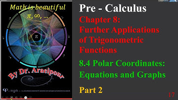 2025 Fall Math 111 Section 8.4 Polar Coordinates Equations and Graphs Part 2