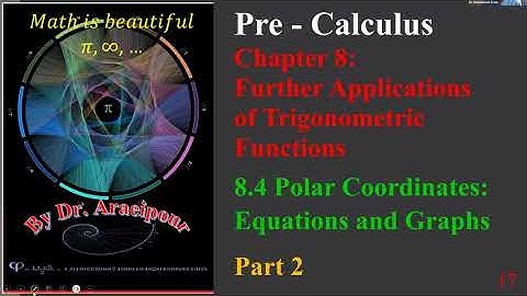 2025 Fall Math 111 Section 8.4 Polar Coordinates Equations and Graphs Part 2