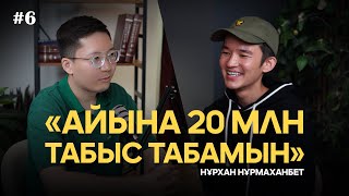 видео: 200 адамды жұмыспен қамтып отырған кәсіпкер | Хейтерлерге жауабы | Ата-анасымен қарым-қатынасы жайлы картинка: 200 адамды жұмыспен қамтып отырған кәсіпкер | Хейтерлерге жауабы | Ата-анасымен қарым-қатынасы жайлы