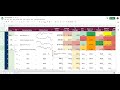 Stock Market Review - Post Election Edition 11/7/20