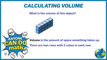 Calculating Volume