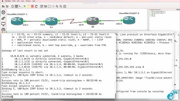 GNS3 Talks: Cisco VIRL with Serial interfaces and GNS3.