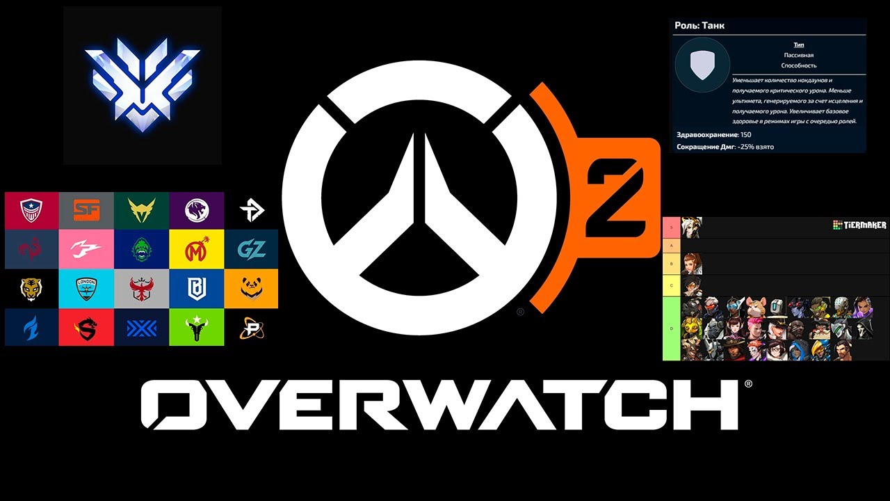 Проблемы устаканенных тезисов - Overwatch 2