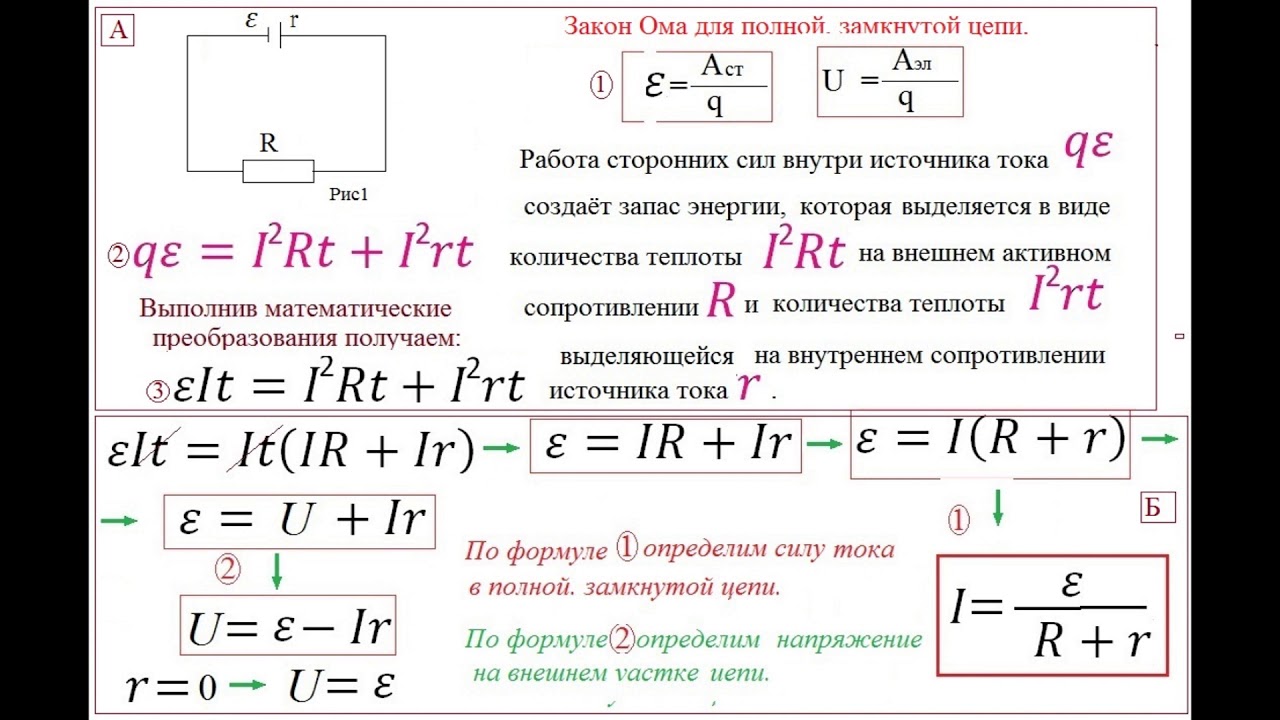 Задачи ома для полной цепи