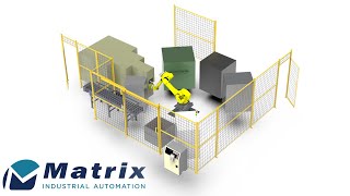 Harsh Environment Automation - Extreme Heat