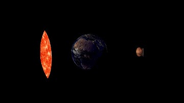 Planetarium Test - FishEye Projection -SolarSystem