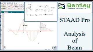 STAAD Pro Tutorial For Beginners [Eposide 2]: Analysis of a Beam