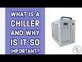 Installing A Water Chiller In A Laser Engraver Cutter CW-5000/CW-5200