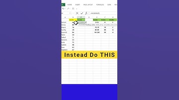 How to Assign Letter Grades in Excel #shorts