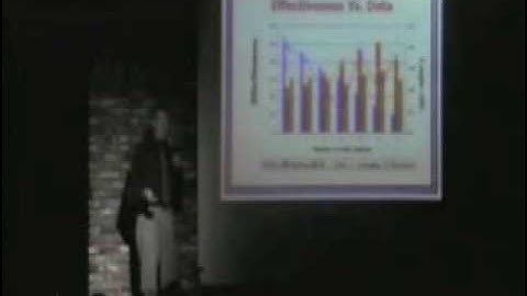 How NOT To Use Powerpoint By Comedian Don McMillan