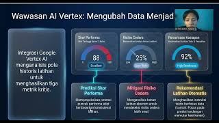 Tugas presentasi teori cloud computing 